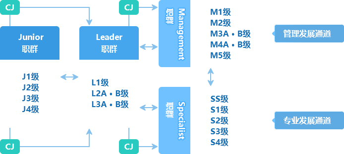 hahabet·(中国游)官方网站