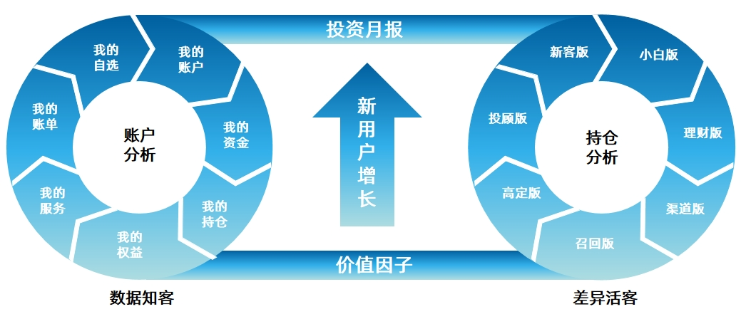 南宫NG·28(集团)相信品牌实力有限公司