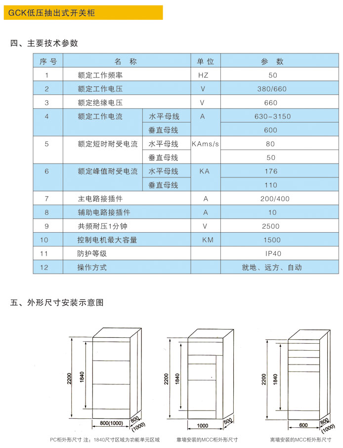 首页- 南宫NG28国际集团官方网站